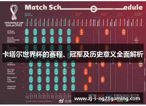卡塔尔世界杯的赛程、冠军及历史意义全面解析