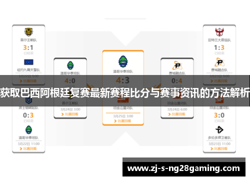 获取巴西阿根廷复赛最新赛程比分与赛事资讯的方法解析