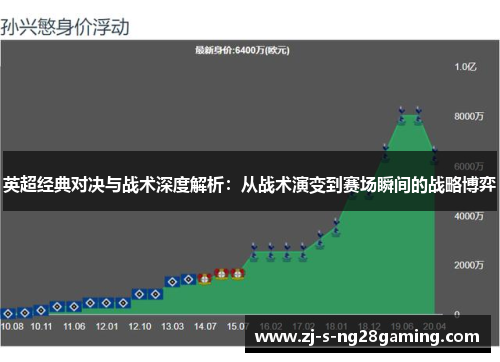 英超经典对决与战术深度解析：从战术演变到赛场瞬间的战略博弈