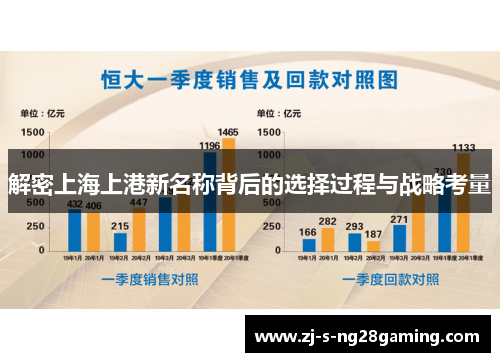 解密上海上港新名称背后的选择过程与战略考量