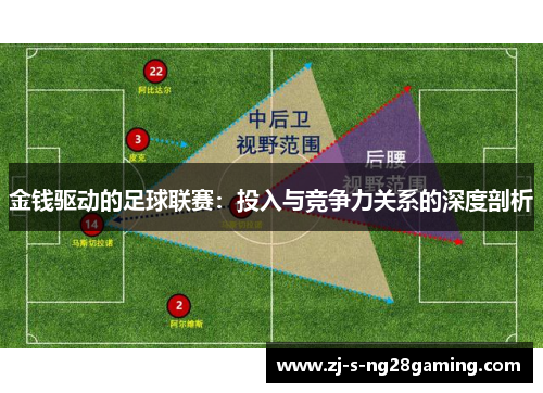 金钱驱动的足球联赛:投入与竞争力关系的深度剖析 金钱驱动的足球联赛:投入与竞争力关系的深度剖析