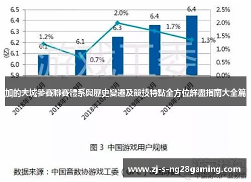 加的夫城參賽聯賽體系與歷史變遷及競技特點全方位詳盡指南大全篇